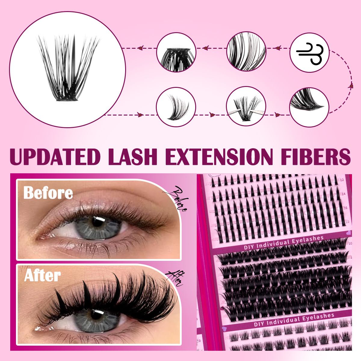 Набор для самостоятельного нар – обзор и цена Faux Mink Lash