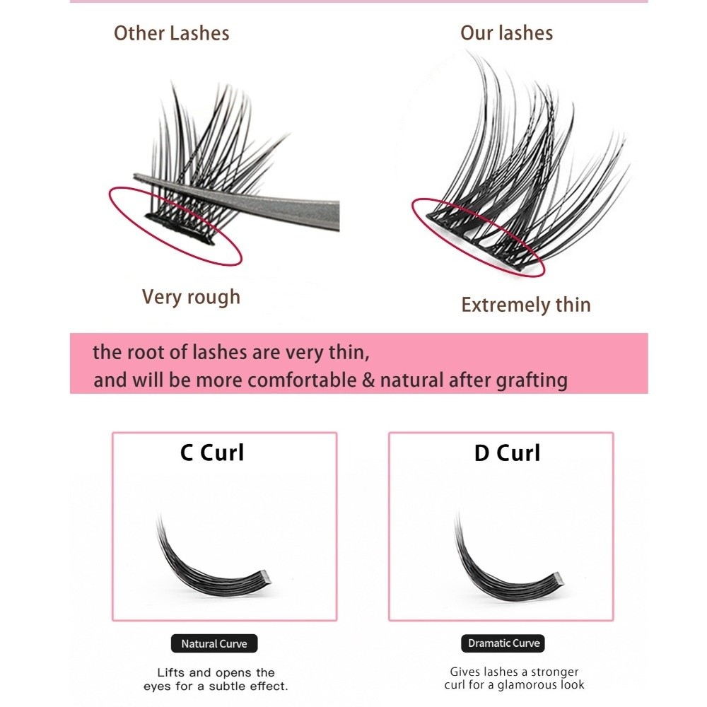 Набор для самостоятельного нар – обзор и цена Eyelash Extension Vendor