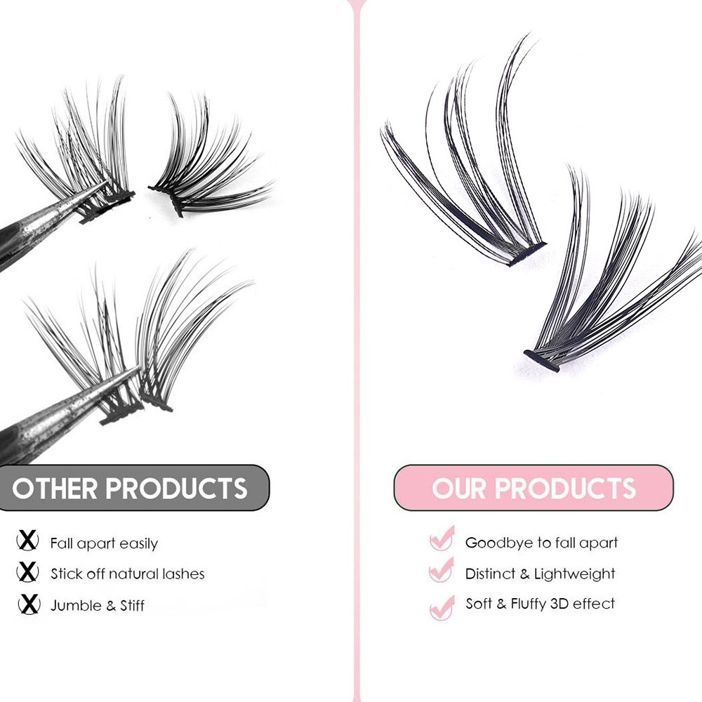 Накладные ресницы 8-16 мм для  – обзор и цена Eyelash Extension Natural Look